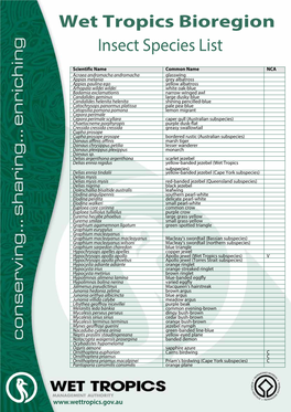 Wet Tropics Bioregion Insect Species List