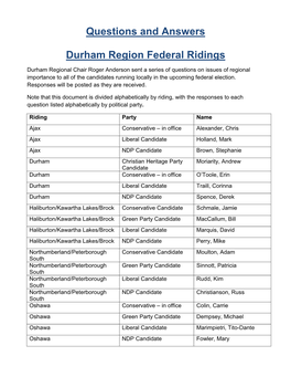 Durham Region Federal Ridings Questions and Answer