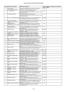 Details of Accounts Frozen Based on Sebi Orders