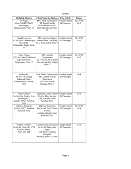 Sheet1 Page 1 Building Address Client Name & Address Type of Lift