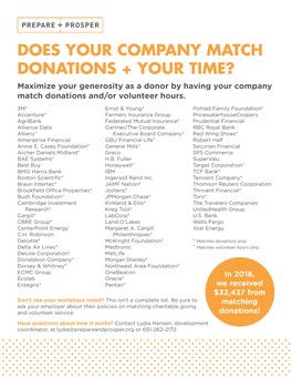 DOES YOUR COMPANY MATCH DONATIONS + YOUR TIME? Maximize Your Generosity As a Donor by Having Your Company Match Donations And/Or Volunteer Hours