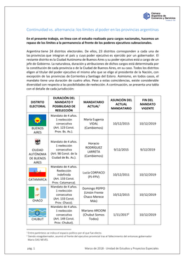 Continuidad Vs. Alternancia: Los Límites Al Poder En Las Provincias Argentinas