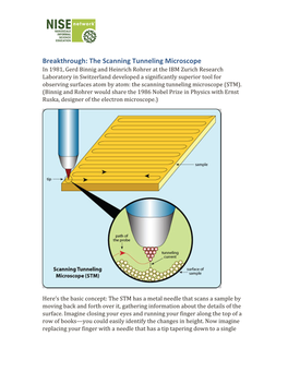 Breakthrough (PDF)