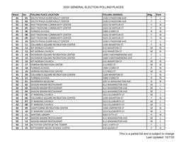 2020 General Election Polling Places