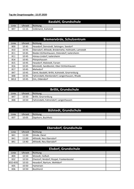 Übersicht Schulen ROW Unterrichtsende Juli 20.Xlsx