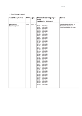 Große GA 14-15 Teil 1