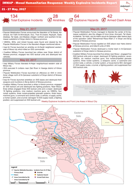 Immap - Mosul Humanitarian Response: Weekly Explosive Incidents Report