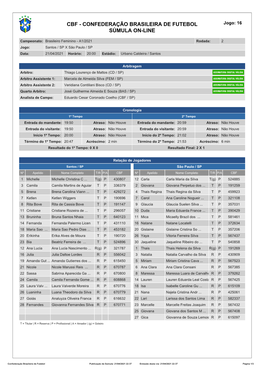 CBF - CONFEDERAÇÃO BRASILEIRA DE FUTEBOL Jogo: 16 SÚMULA ON-LINE