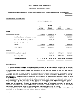 Xxxvii. Allocations to Local Government Units A