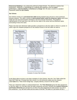 Dimensional Modeling Is Very Elaborately Defined by Ralph Kimball