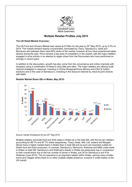 Multiple Retailer Profiles July 2015