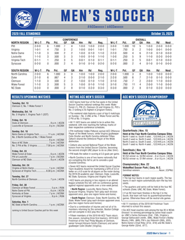 2020 Acc Men's Soccer Championship Wednesday