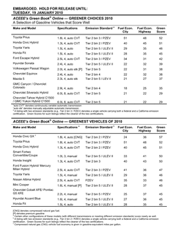 Green Book 05 Tables