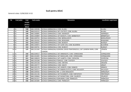 Scoli Pentru ADLIC Generat La Data: 15/06/2020 14:32