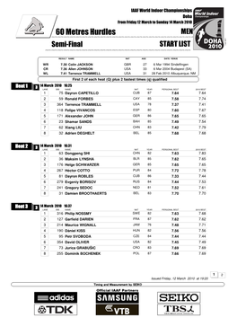 60 Metres Hurdles