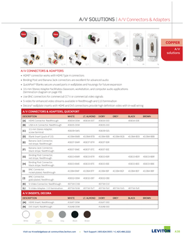 A/V Connectors & Adapters