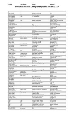 Britcar Endurance Championship 2016 - INTERESTED