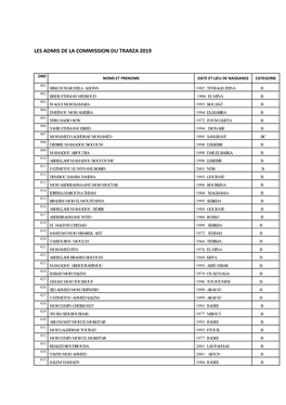 Les Admis De La Commission Du Trarza 2019