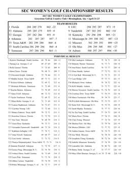 Women's Golf Records 2017 Recordsw.Qxd