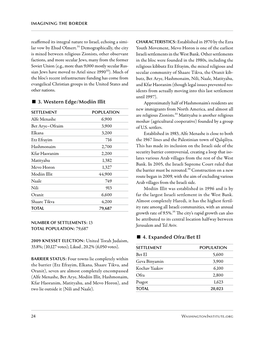 Option for Resolution the Israeli-Palestinian Territorial Issue