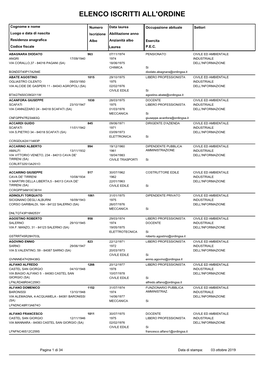 Elenco Iscritti All'ordine
