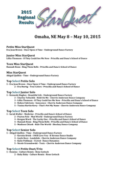 Omaha, NE May 8 – May 10, 2015 2015 Regional Results