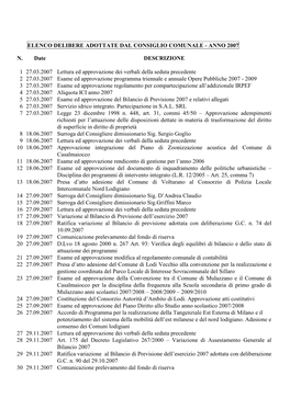 Elenco Delibere Adottate Dal Consiglio Comunale - Anno 2007