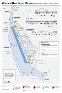 Charles River Lower Basin Guide