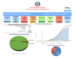 Health Sector Response to COVID-19 Saturday | 16 January 2021 (3 Magh 2077)