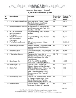 K/W Ward – 76 Open Spaces