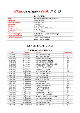 Milan Associazione Calcio 1962-63