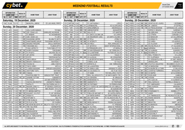 Weekend Football Results Weekend Football