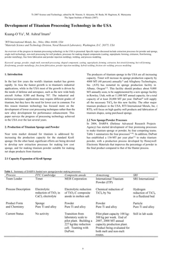 Development of Titanium Processing Technology in the USA