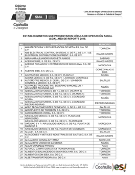 Coa), Año De Reporte 2018