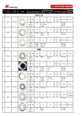 MTX DISC BRAKE.Pdf