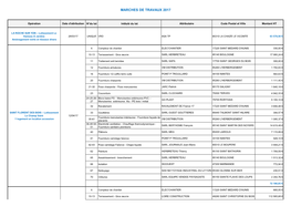 Marches De Travaux 2017