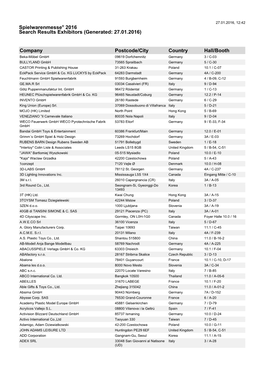 Spielwarenmesse® 2016 Search Results Exhibitors (Generated: 27.01.2016)