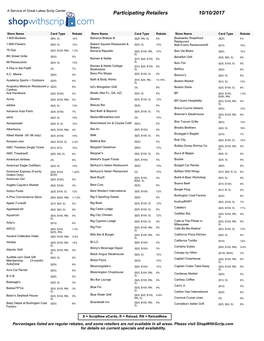 Participating Retailers 10/10/2017