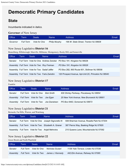 Democratic Primary Election 2021 Candidates