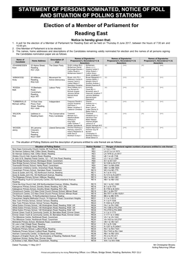 Statement of Persons Nominated & Notice of Poll & Situation of Polling