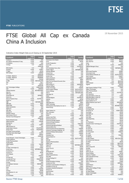 FTSE Global All Cap Ex Canada China a Inclusion 19 November 2015