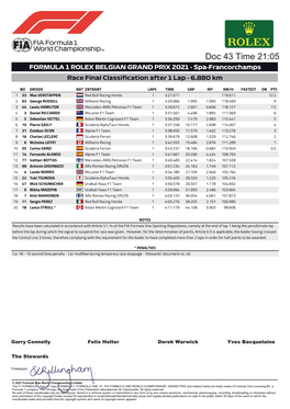 Doc 43 Time 21:05 FORMULA 1 ROLEX BELGIAN GRAND PRIX 2021 - Spa-Francorchamps Race Final Classification After 1 Lap - 6.880 Km