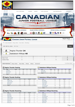 Regina Thunder V.S. Saskatoon Hilltops