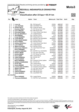 R Race CLASSIFICATION