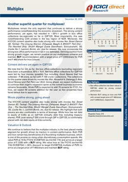 Sector Update | Multiplex ICICI Direct Research