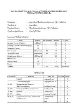 (2A) Programme : Journalism, Mass Communication