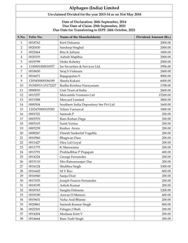 India) Limited Un-Claimed Divided for the Year 2013-14 As on 31St May 2018