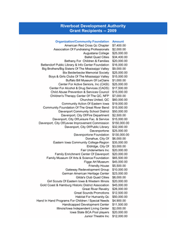 Riverboat Development Authority Grant Recipients -- 2009