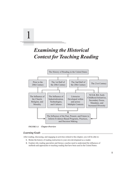 Examining the Historical Context for Teaching Reading