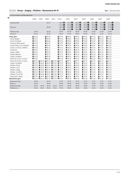 10.216 Vevey - Jongny - Attalens - Bossonnens État: 3